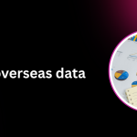 Having and driving your personal agenda.